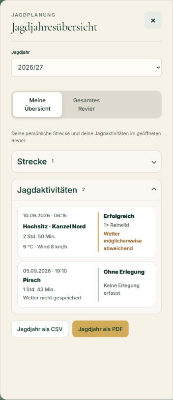 Jagdjahresübersicht mit Aktivitäten und Streckeneinträgen aus einem Testdatensatz